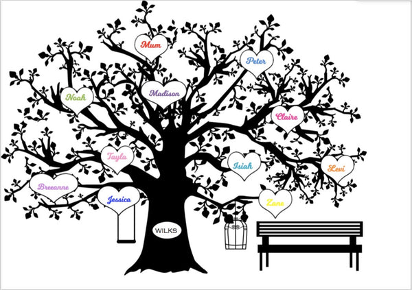 Family tree PDF